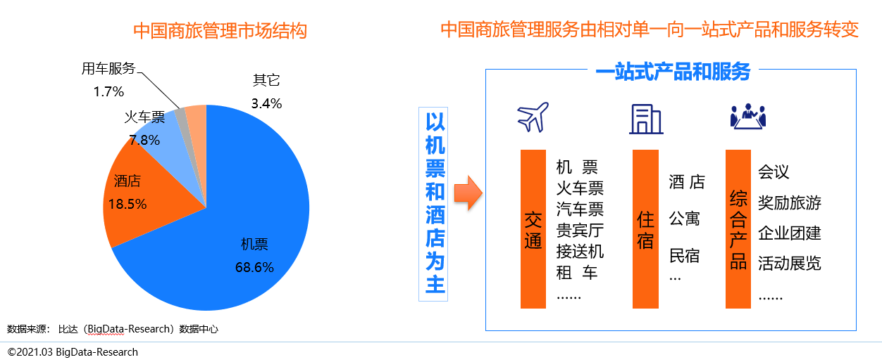中大元通商旅國賓車隊 專業護航，全力保障省“兩會”交通出行與住宿服務