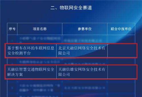 天融信6大項目閃耀雄安未來之城場景匯系列大賽，IPv6技術賽道拔得頭籌，彰顯數字技術服務硬實力