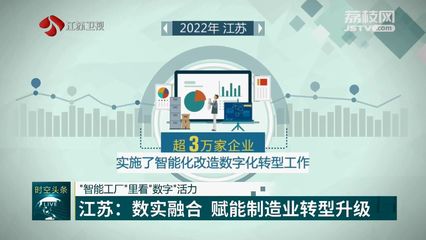 探訪江蘇“智能工廠” 數字技術賦能制造業轉型升級，看“數字”活力如何驅動實體經濟